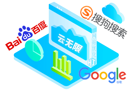 菏泽SEO顾问